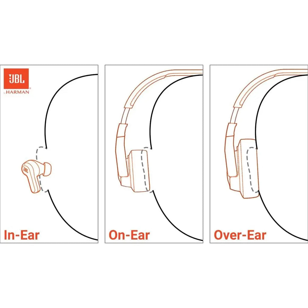 JBL Endurance Race 2 - Waterproof (IP68) Sports True Wireless Earbuds with 4 mics for Crisp, Clear Calls, Pure Bass Sound, 48Hrs of Playback, Plus Speed Charging & Active Noise Cancelling (Black)