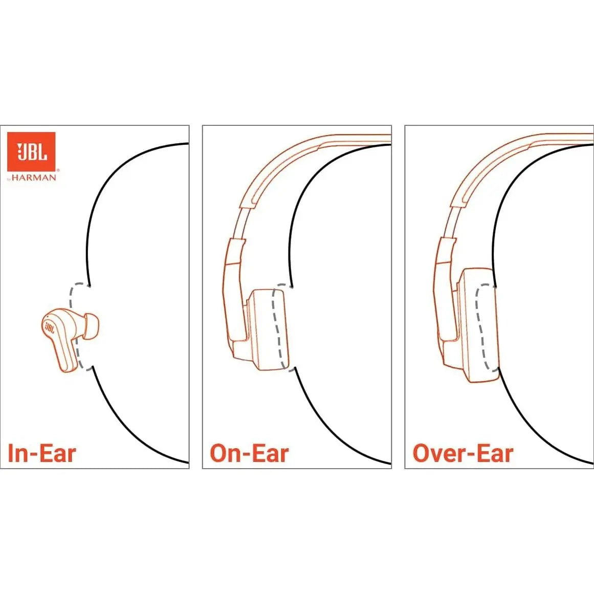JBL Endurance Race 2 - Waterproof (IP68) Sports True Wireless Earbuds with 4 mics for Crisp, Clear Calls, Pure Bass Sound, 48Hrs of Playback, Plus Speed Charging & Active Noise Cancelling (Black)