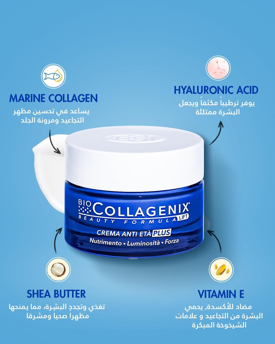 ESI - Biocollagenix Anti-Ageing Plus Face Cream for Mature Skin, with Marine Collagen and Hyaluronic Acid, Anti-Age and Antioxidant Action, Gives Firm, Nourished and Elastic Skin, 50 ml