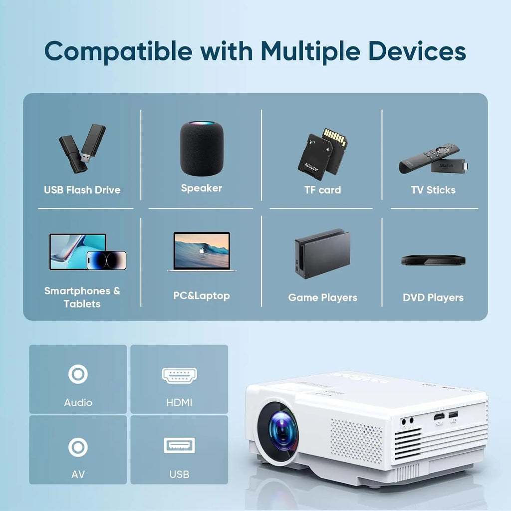 LOZOYOctor with WiFi, 2023 Upgrade 8500L [100" Projector Screen Included] Projector for Outdoor