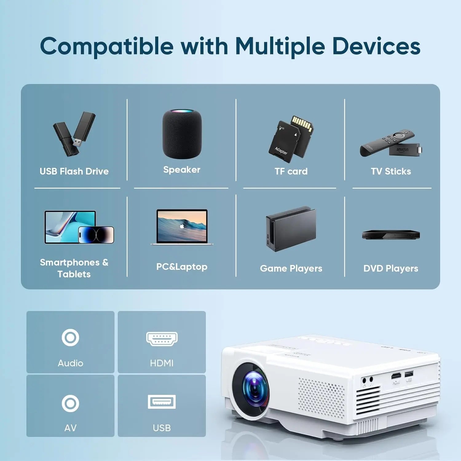 LOZOYOctor with WiFi, 2023 Upgrade 8500L [100" Projector Screen Included] Projector for Outdoor
