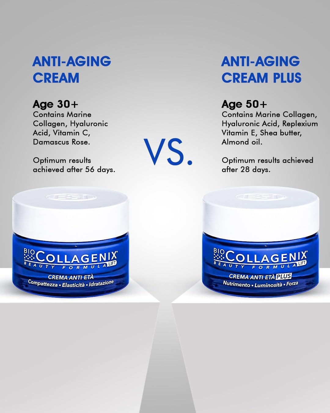 ESI - Biocollagenix Anti-Ageing Plus Face Cream for Mature Skin, with Marine Collagen and Hyaluronic Acid, Anti-Age and Antioxidant Action, Gives Firm, Nourished and Elastic Skin, 50 ml