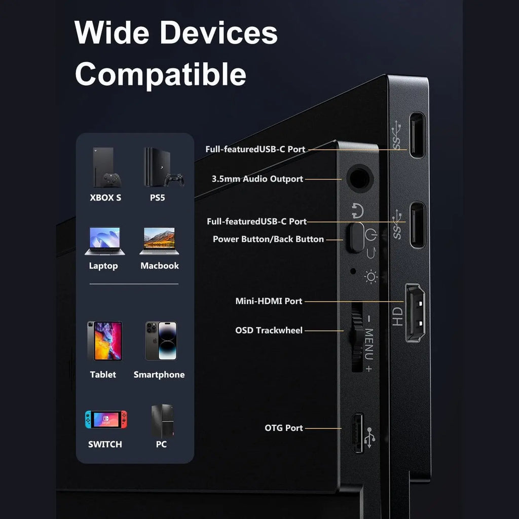 MagicRaven portable monitor side ports including USB-C HDMI audio and OTG for PS5 Xbox Switch