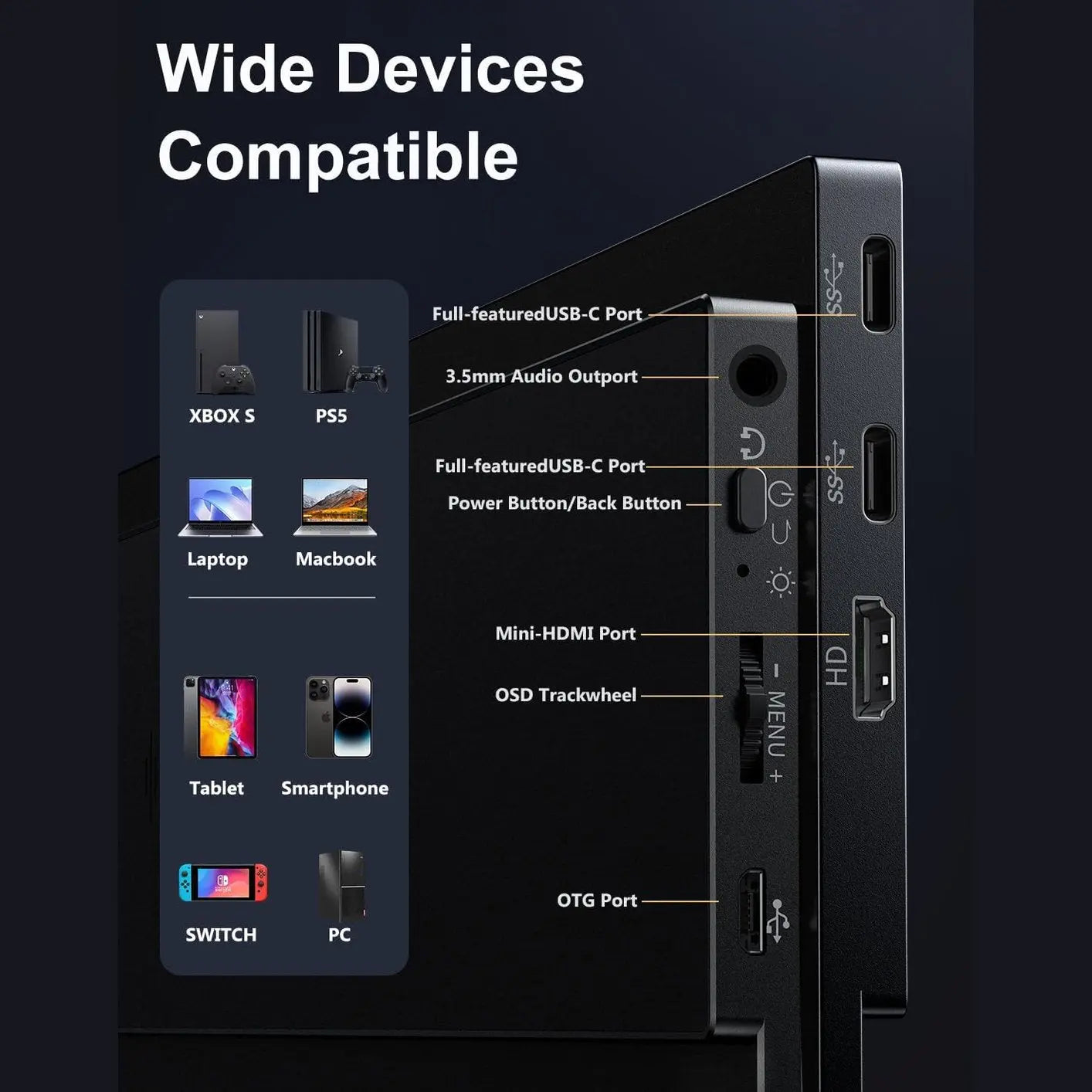 MagicRaven portable monitor side ports including USB-C HDMI audio and OTG for PS5 Xbox Switch