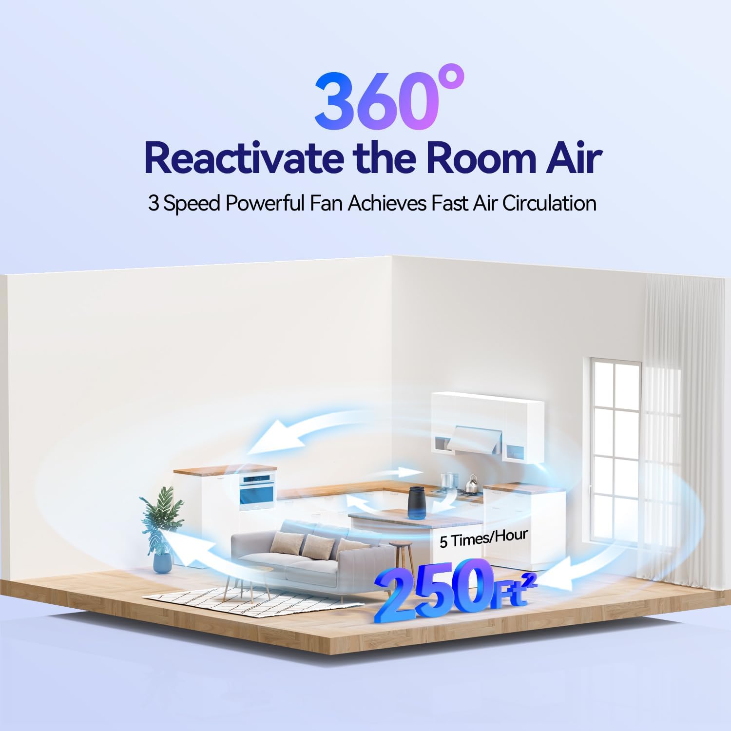 Cegsin Air Purifier AP005C-B