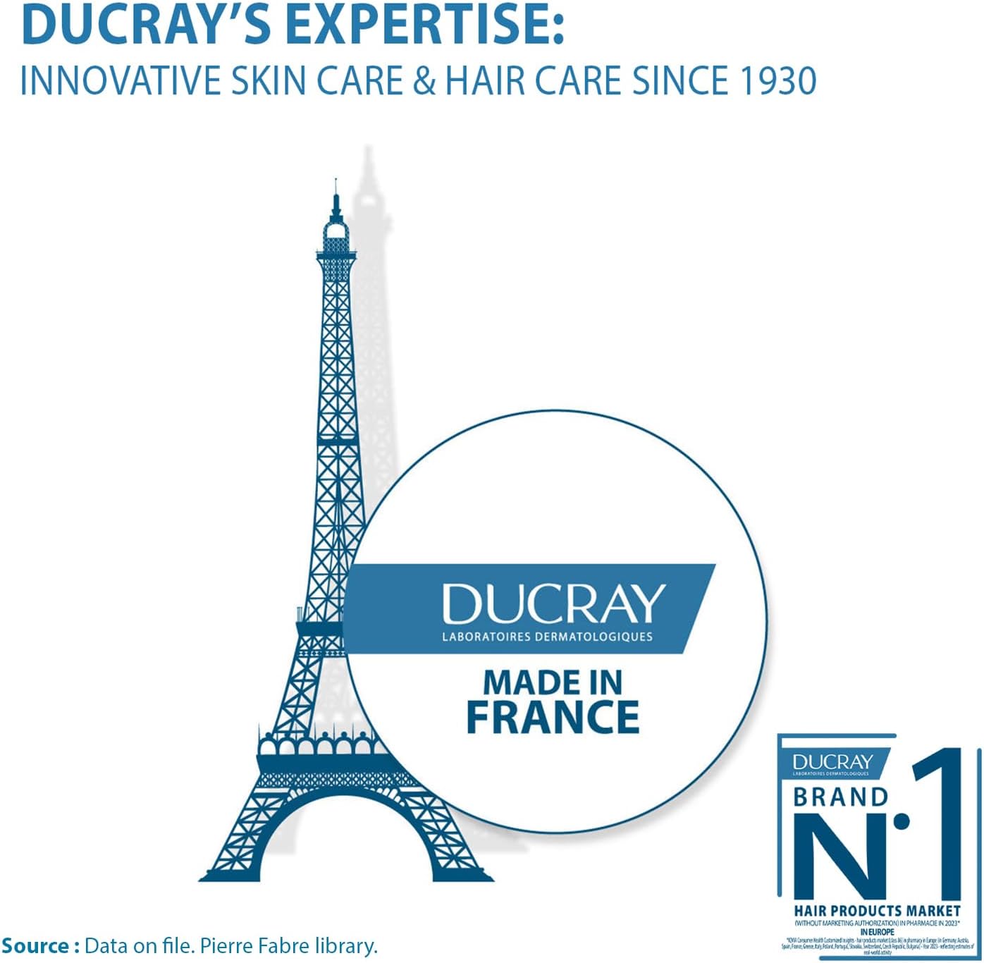 Ducray Creastim Reactiv Anti Hair Loss Lotion 60 ml