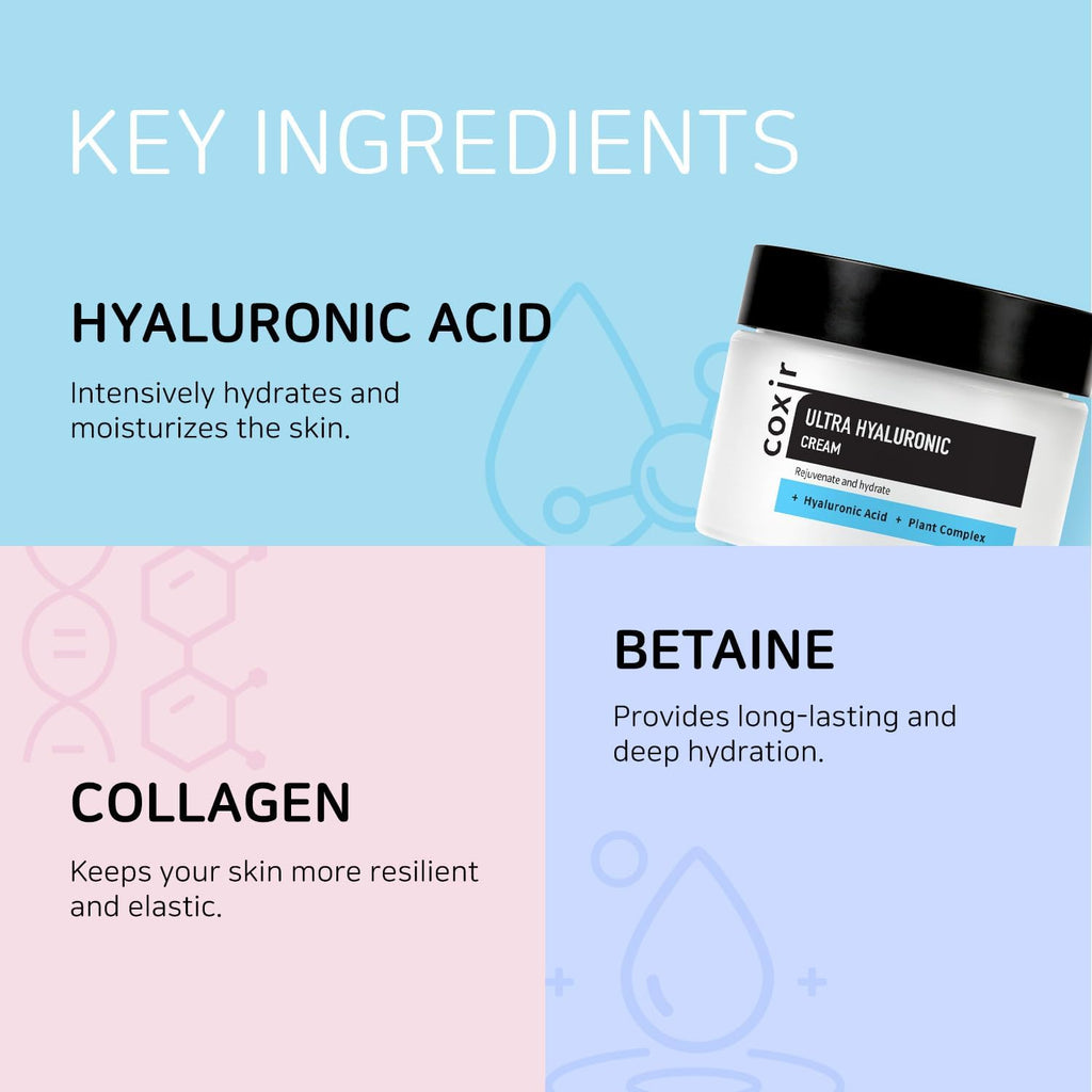 coxir ULTRA HYALURONIC CREAM | Daily Facial Moisturizer for Dry, Dehydrated Skin l Hyaluronic Acid, Betaine, Plant Complex l Lightweight, Hydrating Moisturizing Cream [50ml /1.69 fl.oz.]