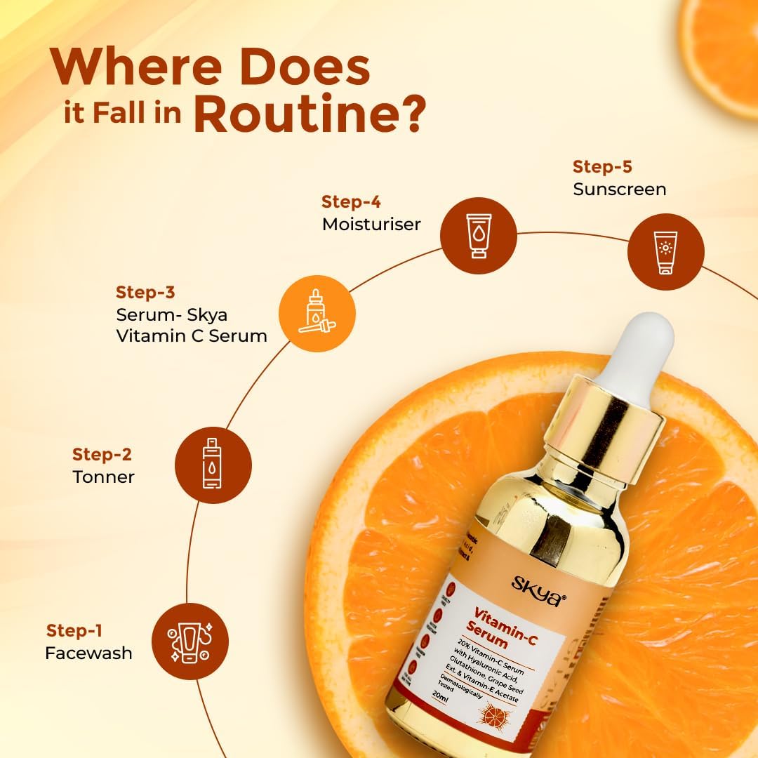 Skya Vitamin C Serum With Vit E, & Ferulic Acid For Glowing Skin | Advanced Brightening Formula With Power of Vit C & E, Ferulic Acid & Fullerenes create a smooth layer, 20 ml