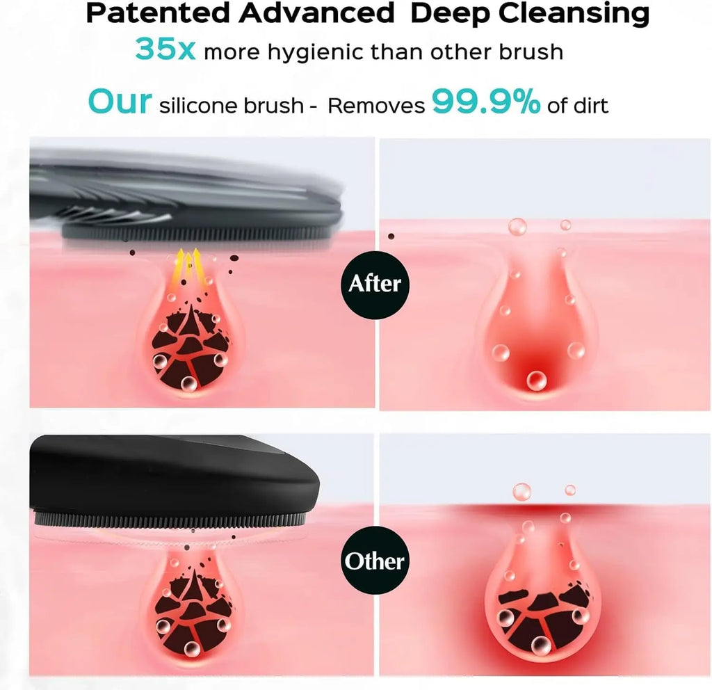 Face Scrubber Facial Cleansing Brush: IPX7 Waterproof Rechargeable Face Brush, 5 Cleansing Modes, Electric Silicone Care System for Cleaning, Exfoliating, Massaging