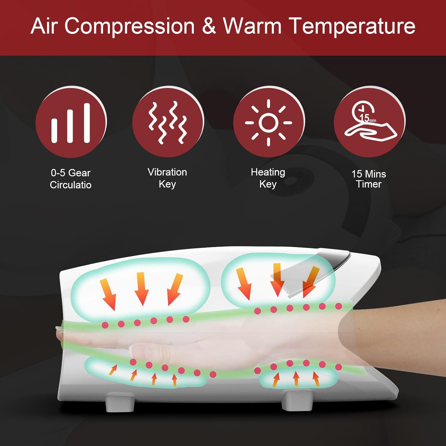 Christmas for Men Women - Hand Massager with Compression & Heating,Personalised Gifts for Women,Grandma Gifts for Women Men Mom