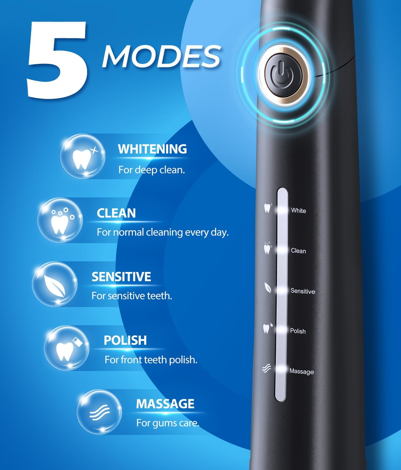 Adult Electric Toothbrush with Travel Case, Electric Toothbrush with 8 Brush Heads, 40,000 VPM Deep Cleaning, 5 Modes, Rechargeable Toothbrushes