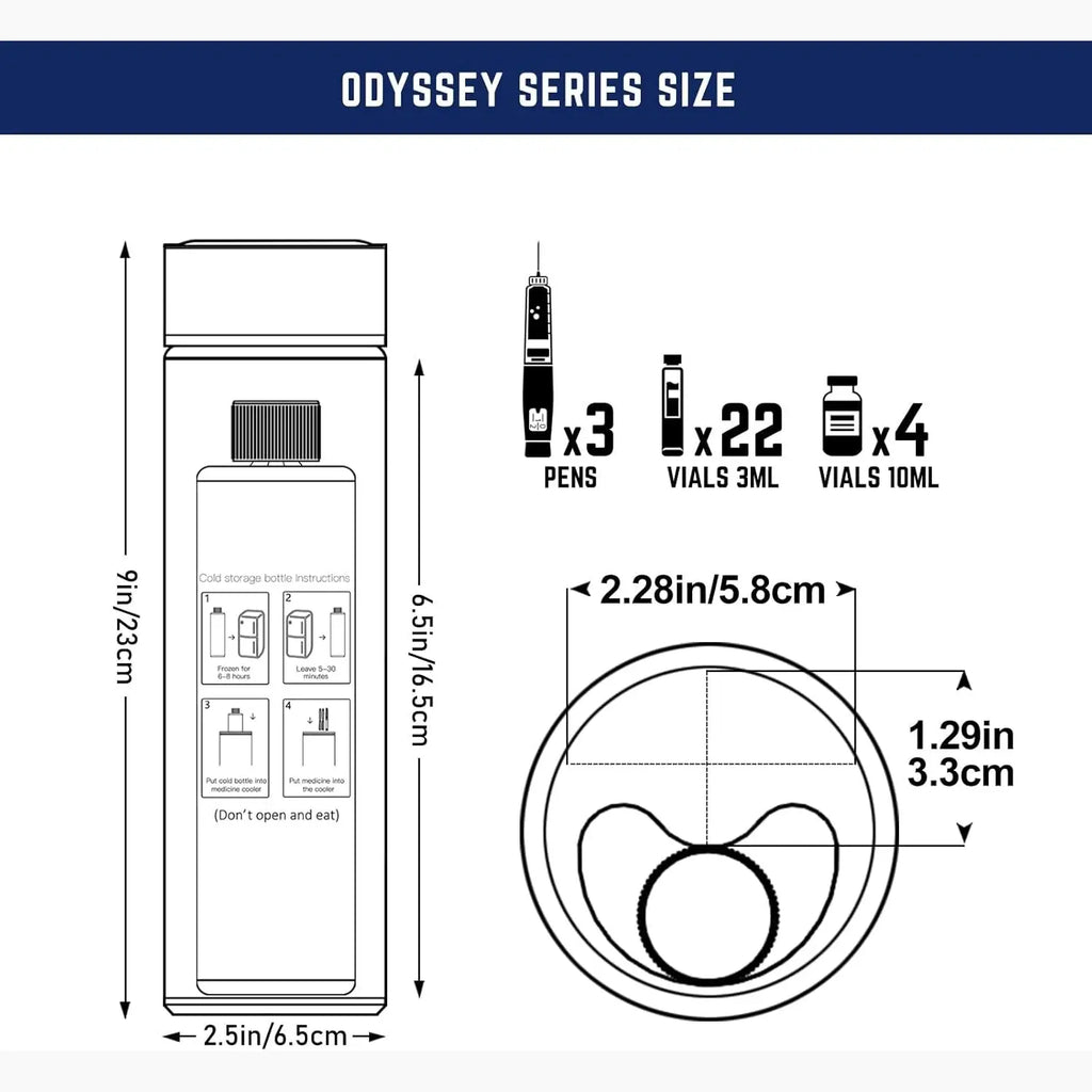 ODYSSEY series size diagram showing dimensions and capacity for 3 pens or 22 vials