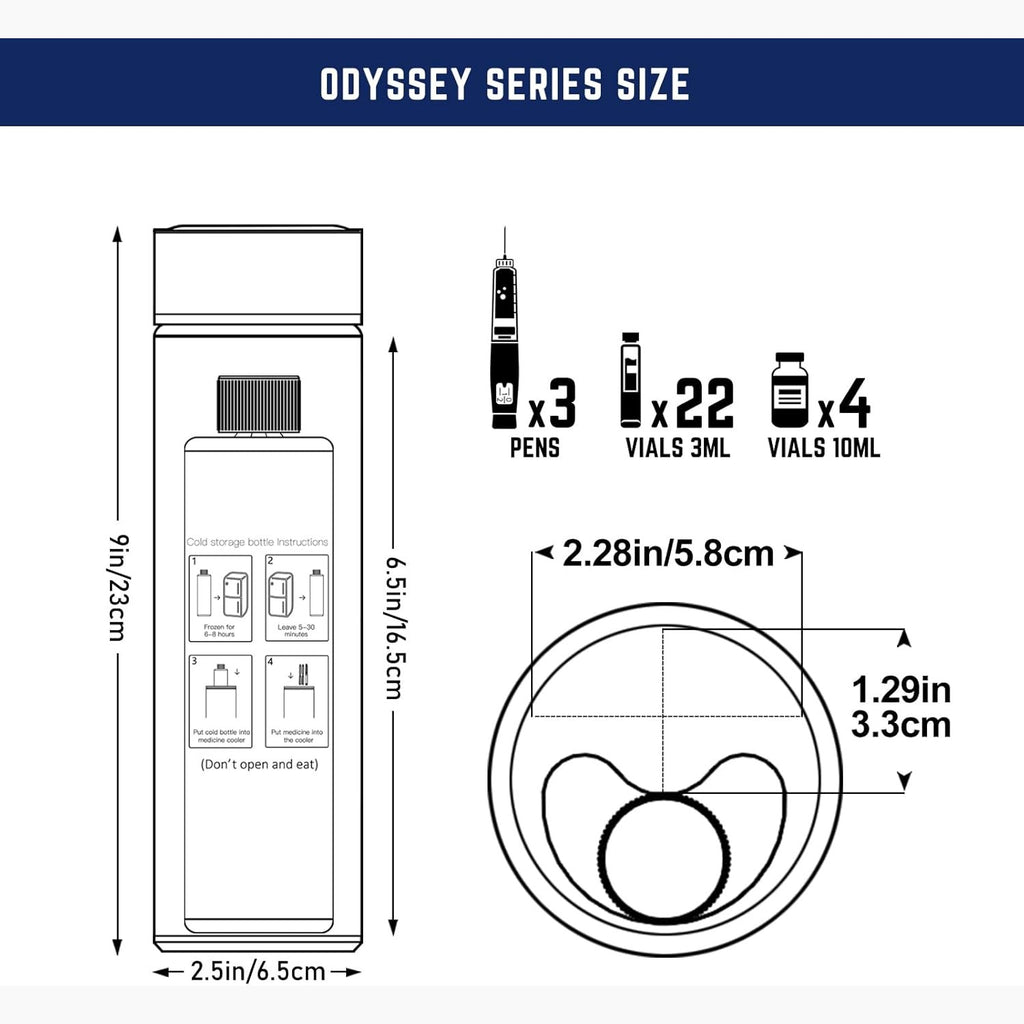DISONCARE Diabetes Cooler Travel Case,Diabetic Cooling Case,Insulin Cooler Travel Case,Keep Cool 33+Hrs