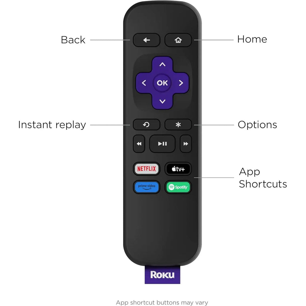 Black Roku standard remote with purple directional pad and labeled playback controls