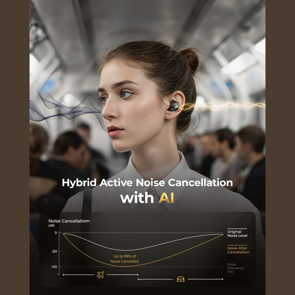 wegear Wireless Earbuds Bluetooth 5.4 in Ear, Hybrid Active Noise Cancellation Earbuds, IPX5 Water-Resistant, Clear Calls with 6 Built-in Microphones, 32 Hours Playtime with Charging Case for Workouts