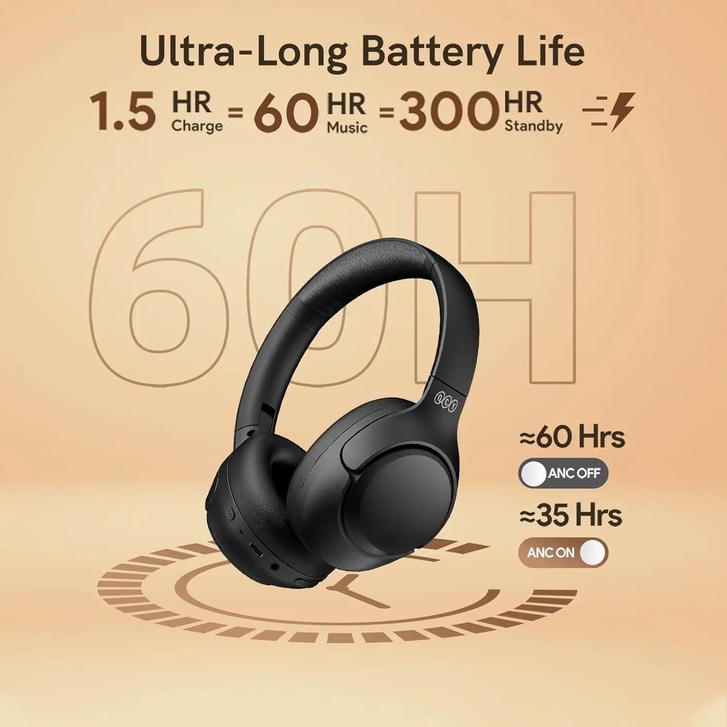 QCY H3 Wireless Bluetooth 5.4 Headphones with Hybrid Active Noise Cancellation, Hi-Res Audio, 60 Hours Playtime, Foldable Over Ear Headphones Compatible with iOS/Android