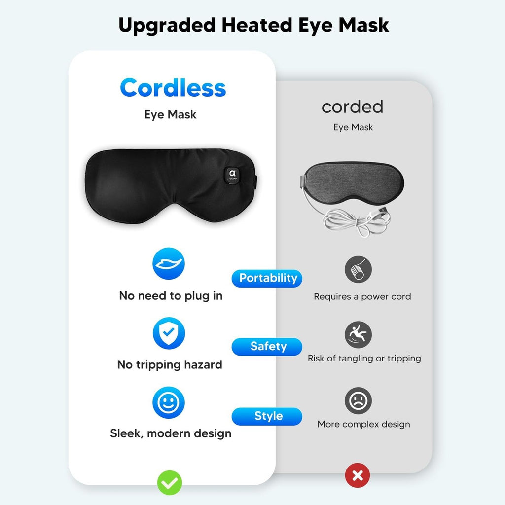 arboleaf Heated Eye Mask for Dry Eyes, Cordless Rechargeable Warm Eye Compress, Temperature Control, Light Blocking, Washable Cover & Travel, 1000mAh Rechargeable Battery