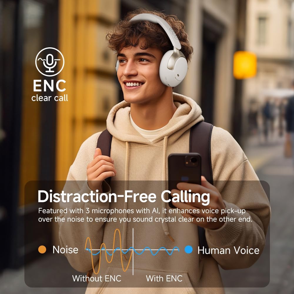 QCY H3 PRO ANC Bluetooth Headphone, Adaptive ANC Headphone, 50dB Active Noise Cancellation, LDAC High Resolution Wireless Audio, 55 Hours Playtime, Black (White)