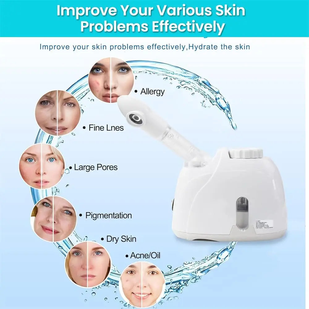 White facial steamer infographic treating acne, large pores, fine lines, dry skin, and pigmentation