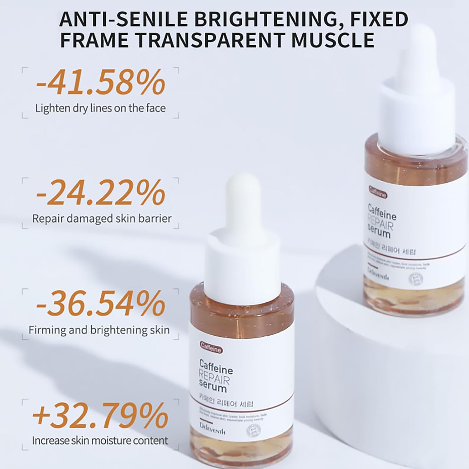 DEleventh Korean Brand Caffeine Repair Face Serum 37ml / with Natural Extracts, Anti-Aging, Reduce Puffiness, Deeply Hydrate, Improve Skin, Fade Fine Lines, Relieve and Revitalize Skin