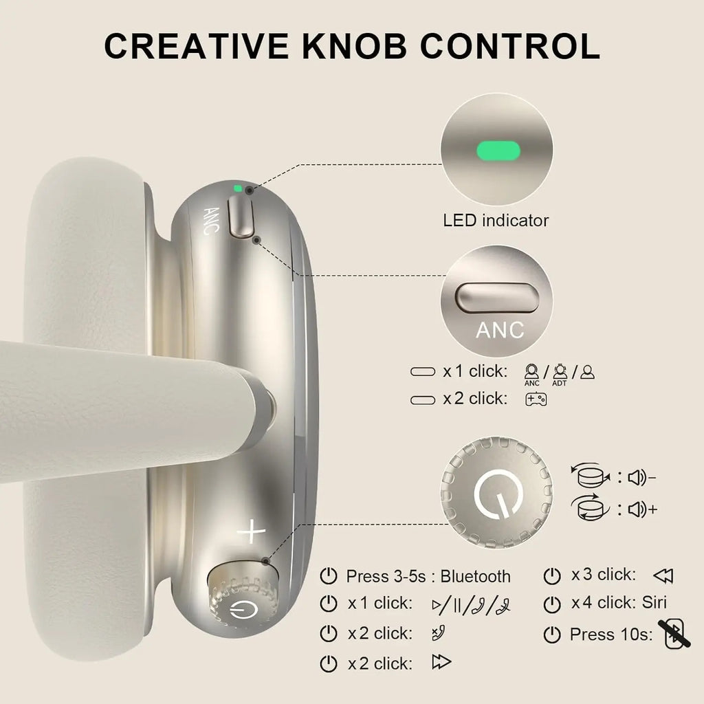 NC95 Hybrid Active Noise Cancelling Headphones with Knob Control, 65H Playtime Over Ear Headphones Wireless Bluetooth 6.0, App Control, Hi-Res Audio, Comfort Fit, Clear Calls for Travel/Workout