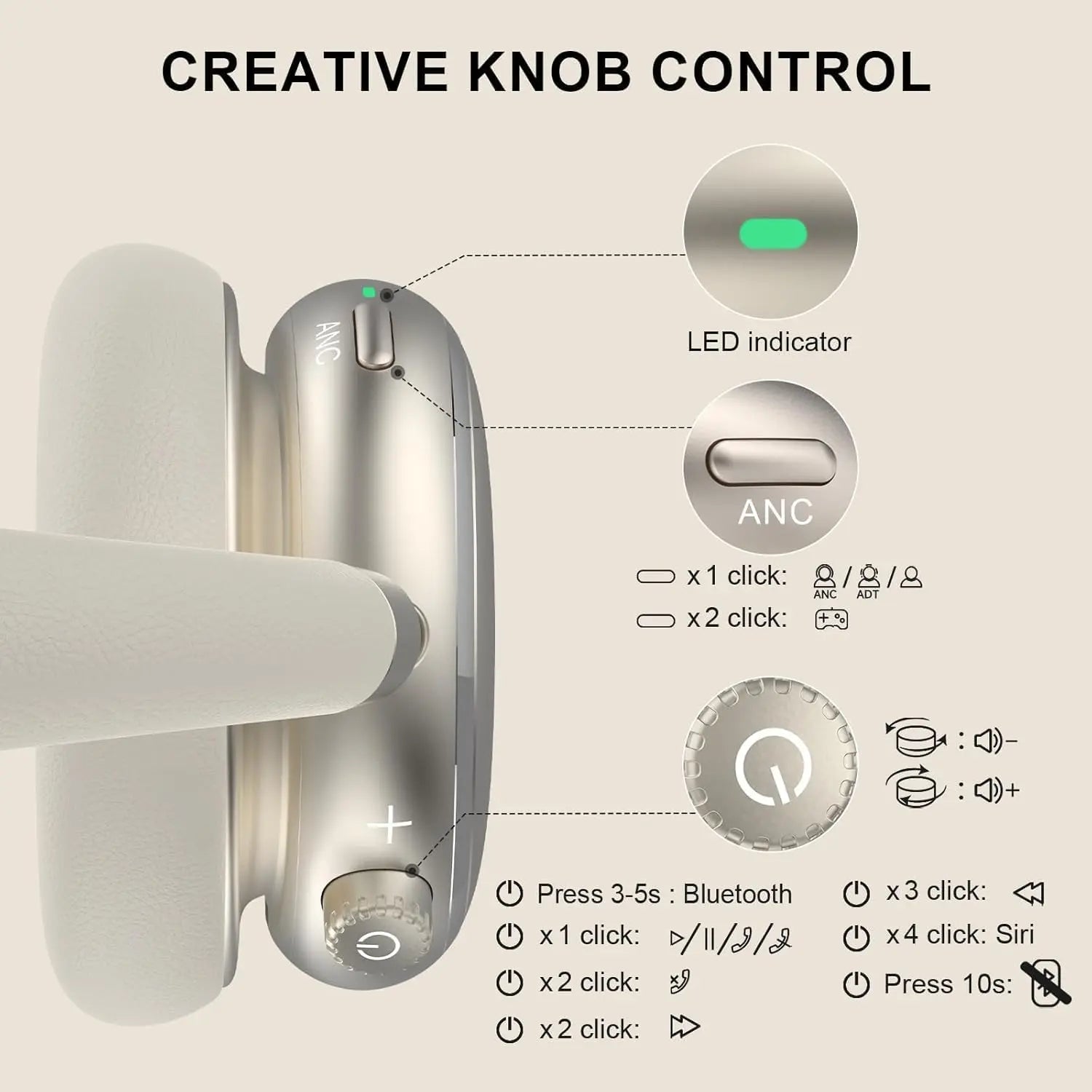 NC95 Hybrid Active Noise Cancelling Headphones with Knob Control, 65H Playtime Over Ear Headphones Wireless Bluetooth 6.0, App Control, Hi-Res Audio, Comfort Fit, Clear Calls for Travel/Workout