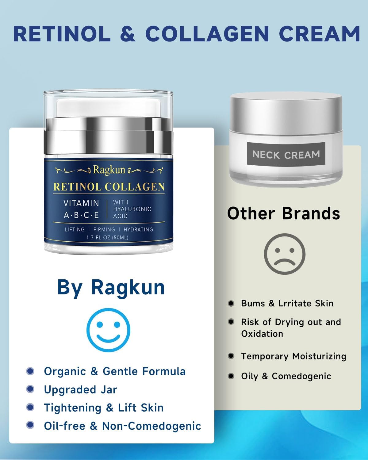 Ragkun Face Moisturizer Retinol Cream - Neck Collagen Creams for Tightening and Firming - Anti Aging Day & Night Facial Moisturizer for Women & Men, Tighten and Lift Wrinkle Cream - 1.7 Fl Oz