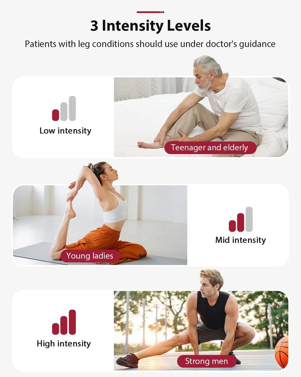 CINCOM Air Compression Therapy Device