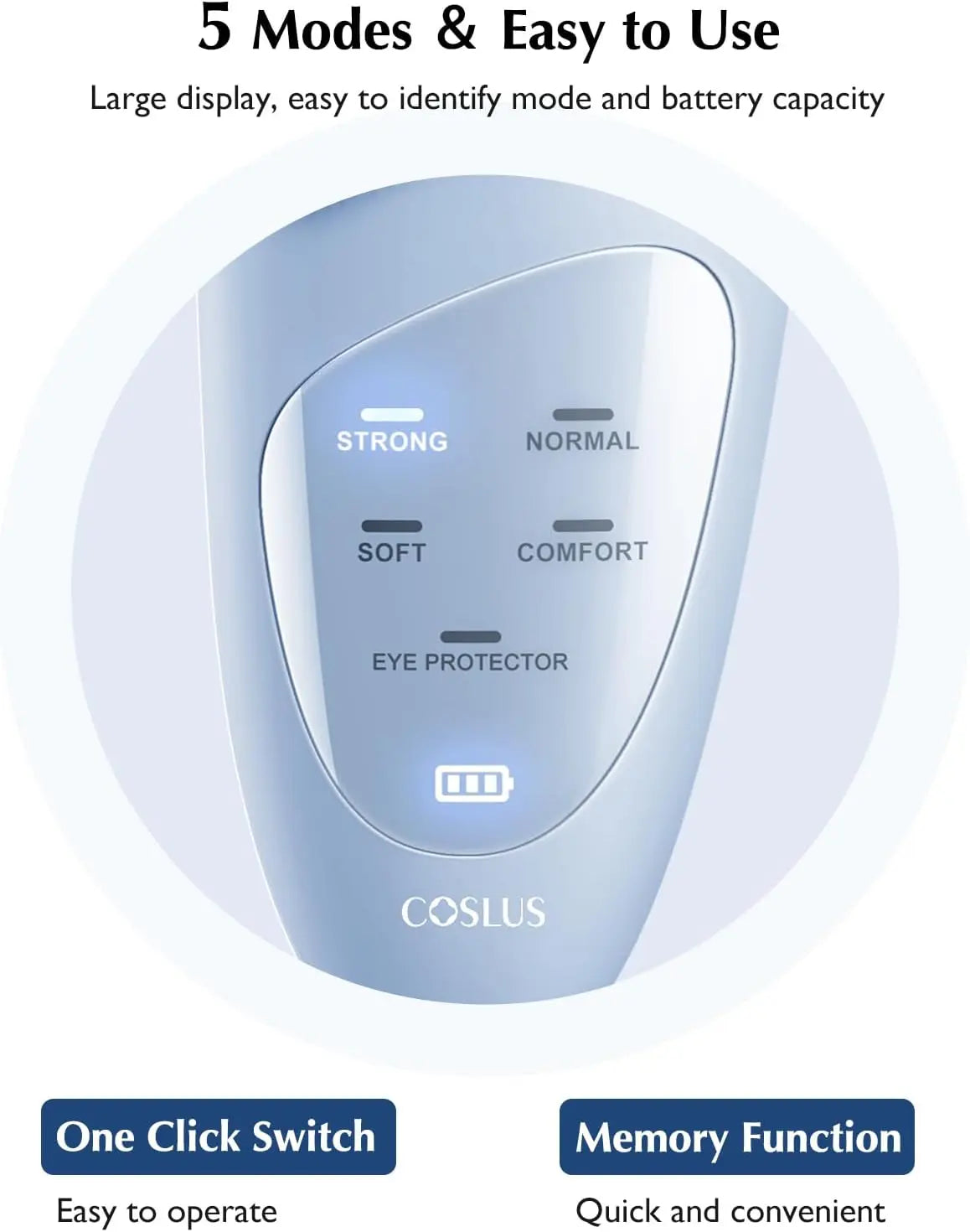 COSLUS Facial Cleansing Brush Silicone Face Scrubber: IPX7 Waterproof Rechargeable Face Wash Brush, 4 Cleansing Modes with Eye Protection, Electric Sonic Cleanser for Cleaning, Exfoliating, Massaging