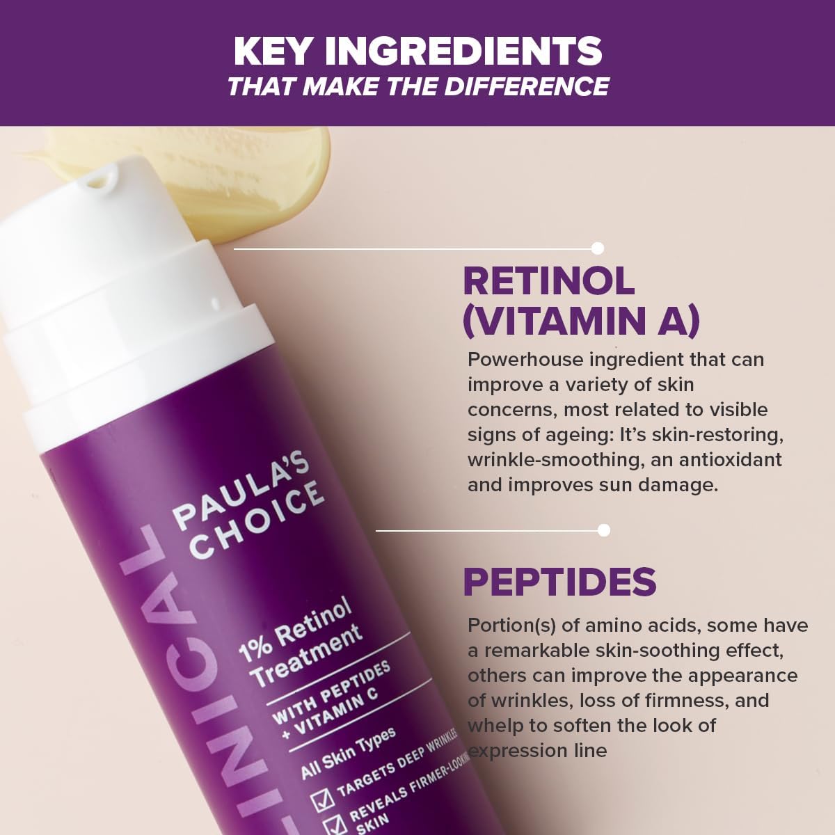 Paula's Choice CLINICAL 1% Retinol Treatment - Anti Aging & Skin Firming Serum for Face - Fights Wrinkles - with Vitamin C & Peptides - All Skin Types - 30 ml