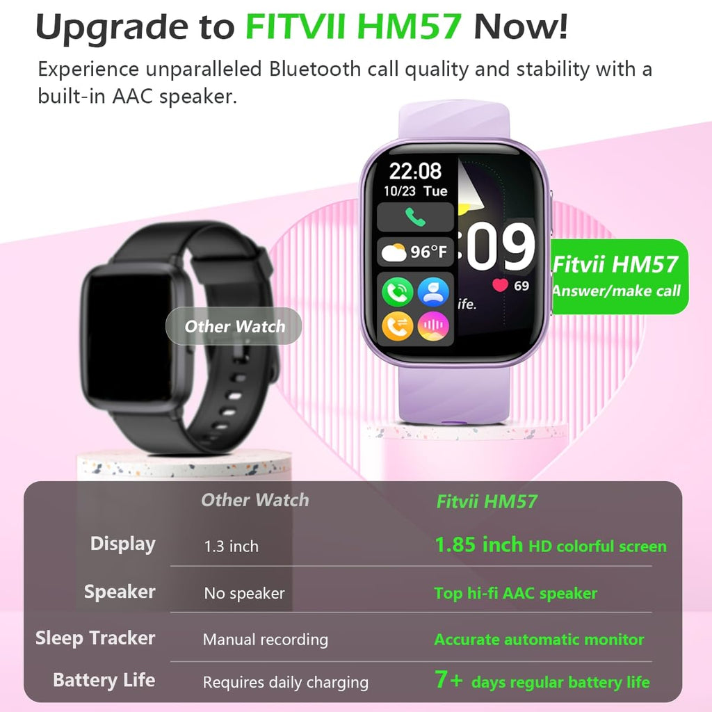 FITVII Health & Fitness Tracker (Answer/Make Calls), Smart Watch with 24/7 Heart Rate and Blood Pressure, Sleep Tracking, Blood Oxygen Monitor, 120+ Sport Modes Activity Tracker for Women Men