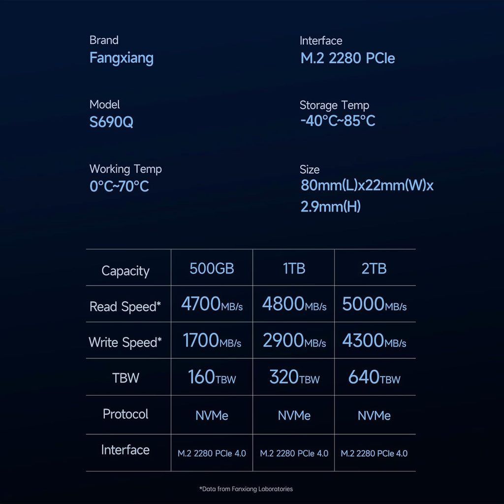 fanxiang S690Q NVMe M.2 SSD, 2TB, PCIe 4x4 Gaming Solid State Drive, 5200 MB/s Read, 4700 MB/s Write, Internal SSD, Hard Drive for Data Transfer