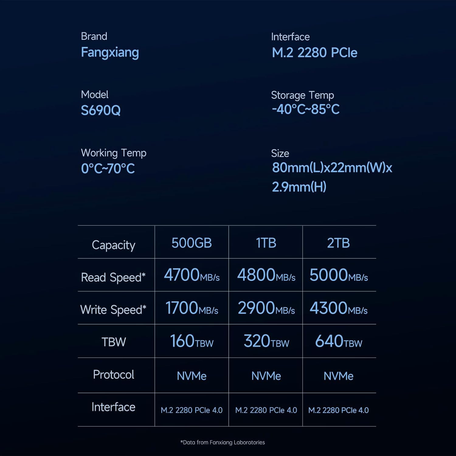 fanxiang S690Q NVMe M.2 SSD, 2TB, PCIe 4x4 Gaming Solid State Drive, 5200 MB/s Read, 4700 MB/s Write, Internal SSD, Hard Drive for Data Transfer