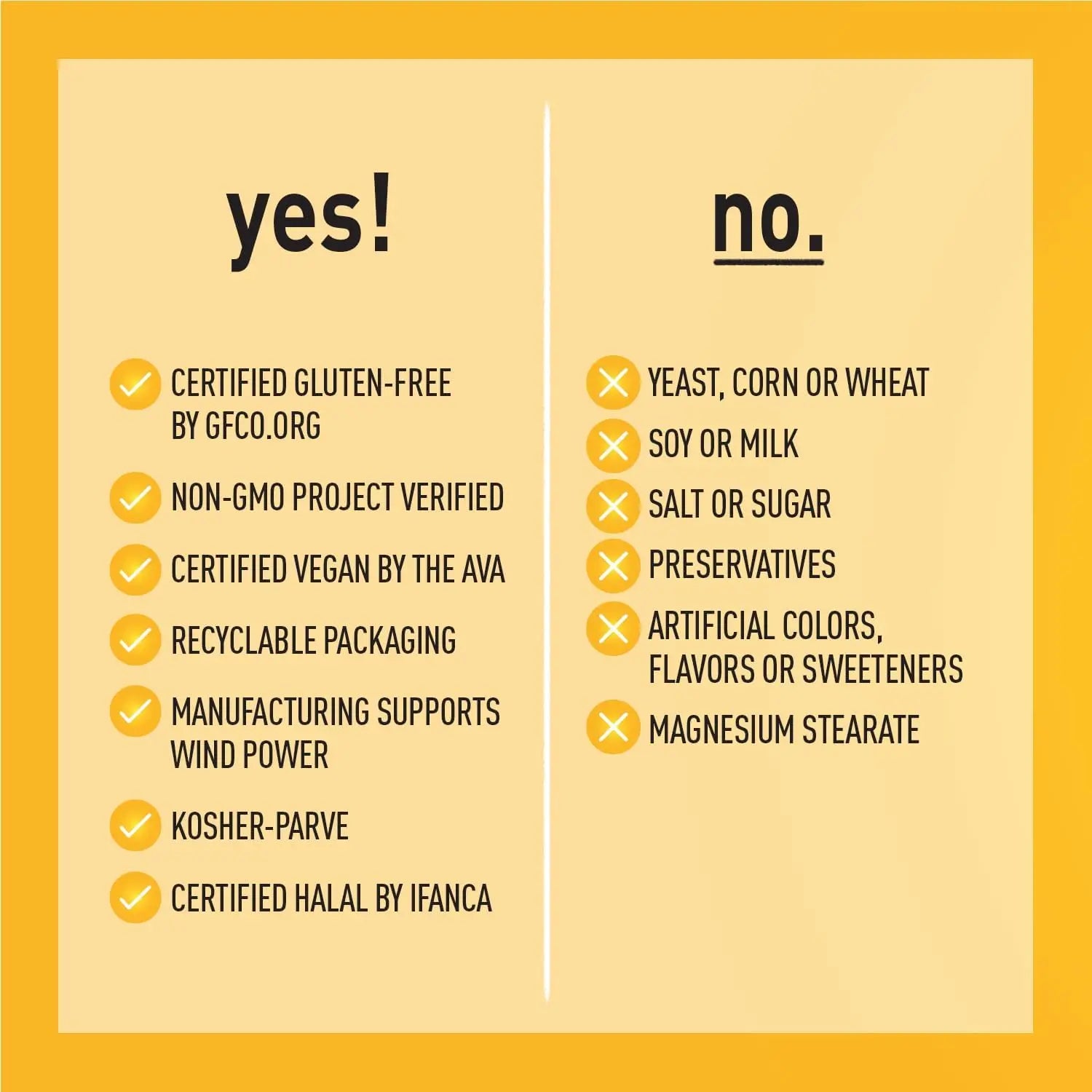Country Life Biotin yes and no chart listing gluten-free vegan kosher and allergen-free attributes