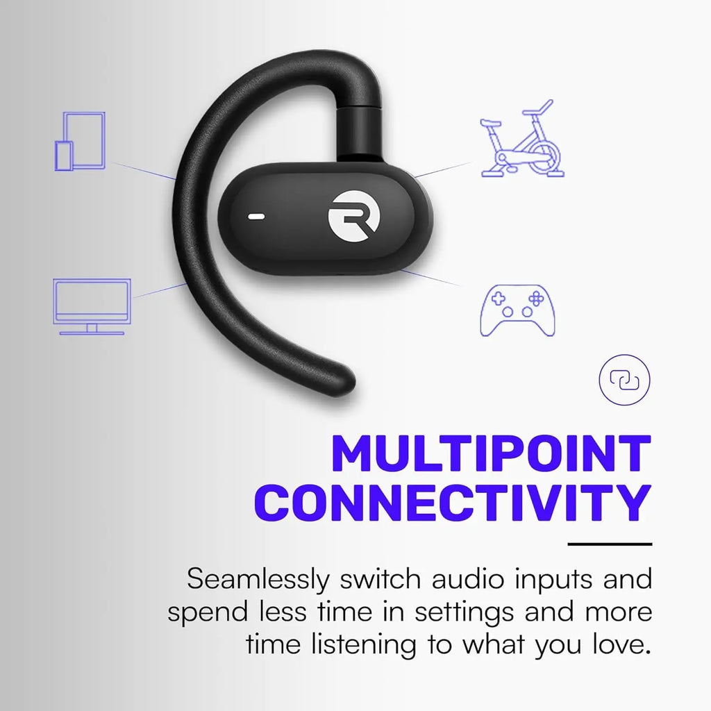 Raycon Open Earbuds – True Wireless Open Ear Bluetooth Headphones, Hook Design, IPX5 Water Resistant, 40 Hours of Battery Life (Mint)