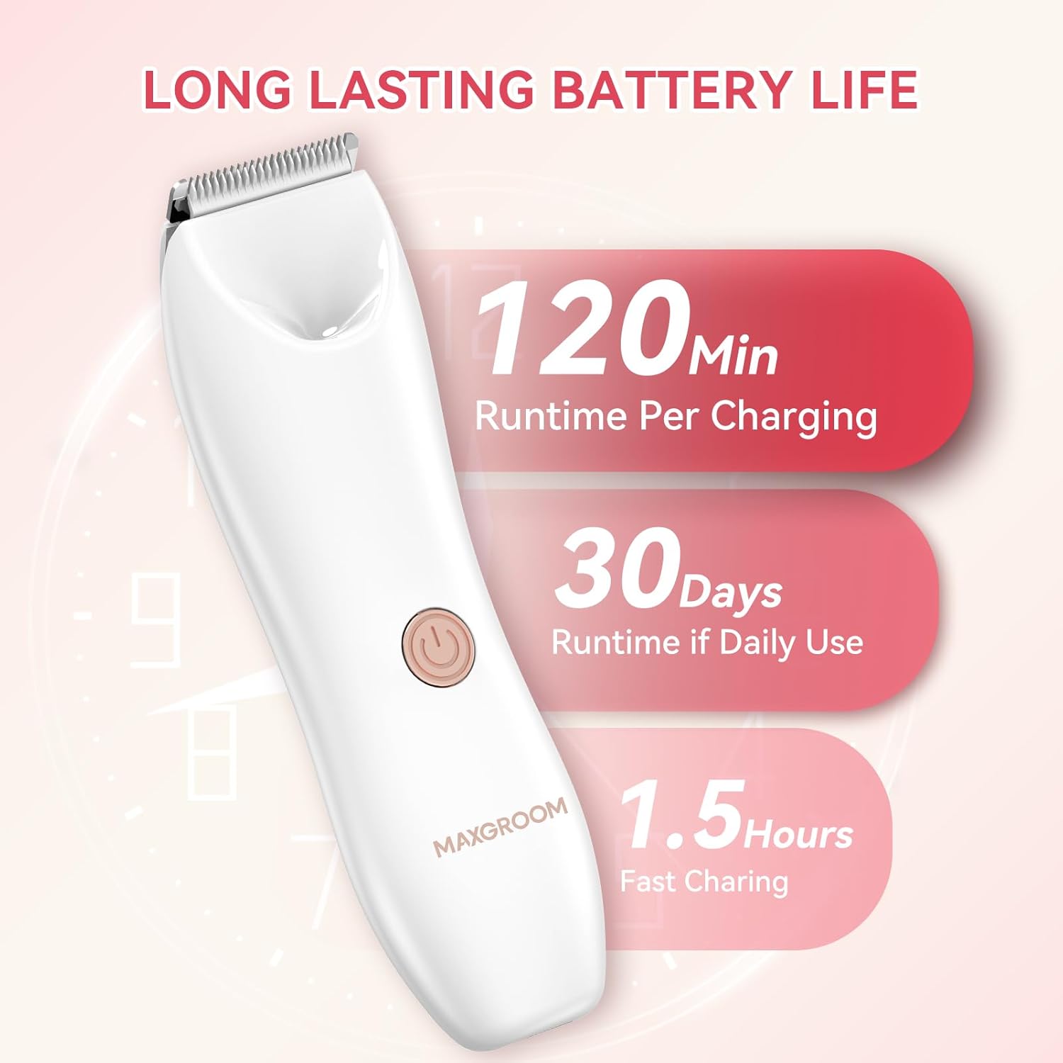 Bikini Trimmer for Women, Maxgroom Waterproof Electric Body Groomer & Pubic Hair Razor, Ceramic Blades for Intimate Grooming & DIY Styling, Women's Hygiene Shaver