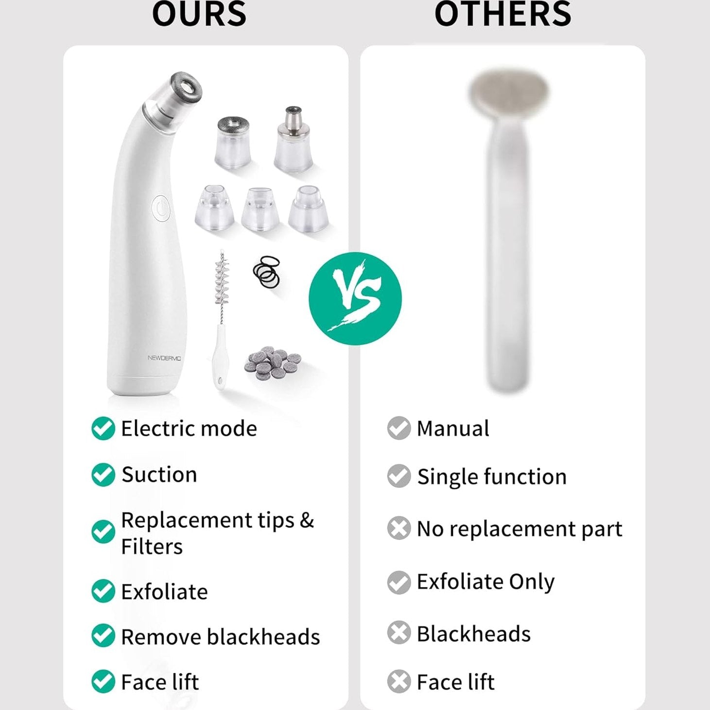 NEWDERMO 2-in-1 Microdermabrasion Machine for Facial, Diamond Microdermabrasion Device USB Rechargeable - Advanced Home Facial Treatment Machine (White)