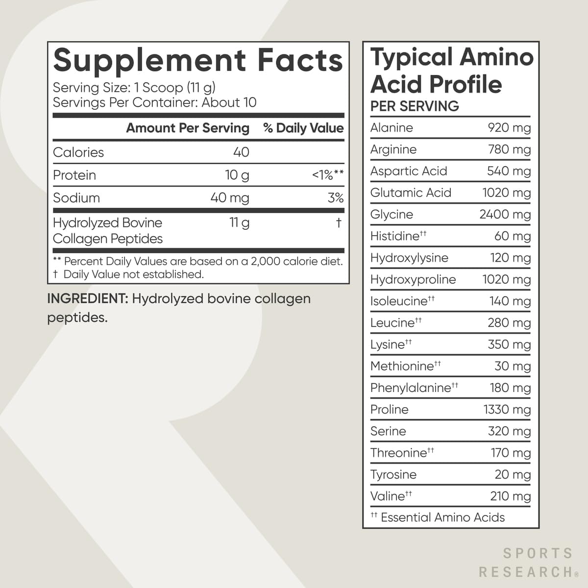 Sports Research Collagen Peptides, Hydrolyzed Type I & III Collagen, Healthy Skin, Hair, Bones & Joints, Unflavored, 110.7 g (3.9oz)