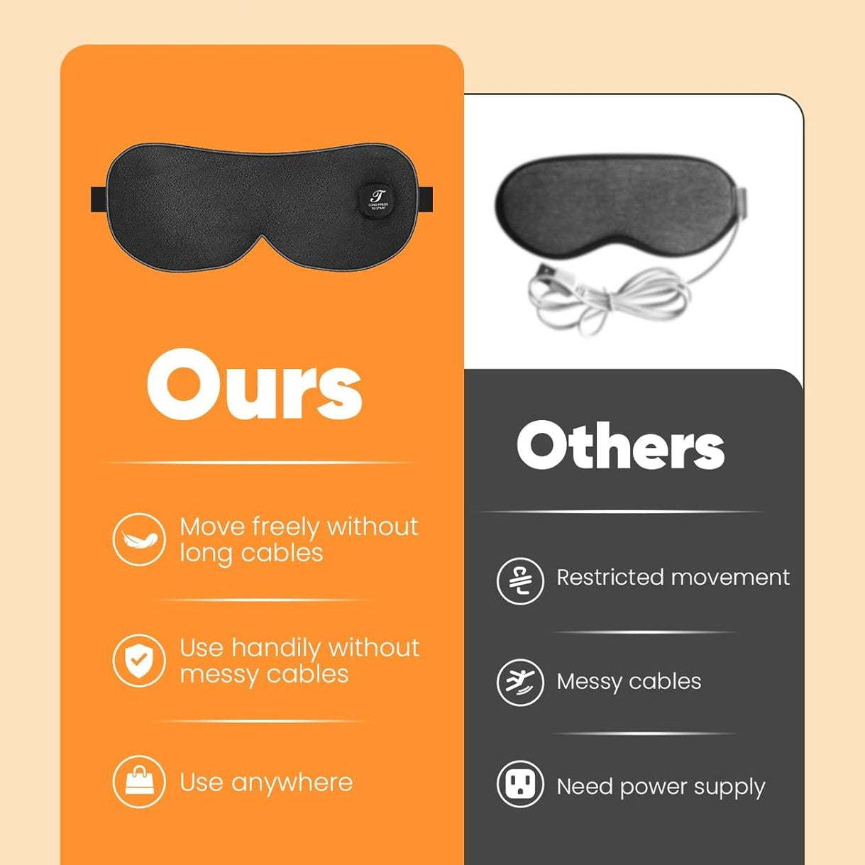 Heated Eye Mask, Heated Eye Mask Cordless, Warm Eye Compress for Blepharitis and Dry Eye, Light Blocking Heat Eye Mask for Men Women 1000mAh Rechargeable Dry Eye Mask (Black)