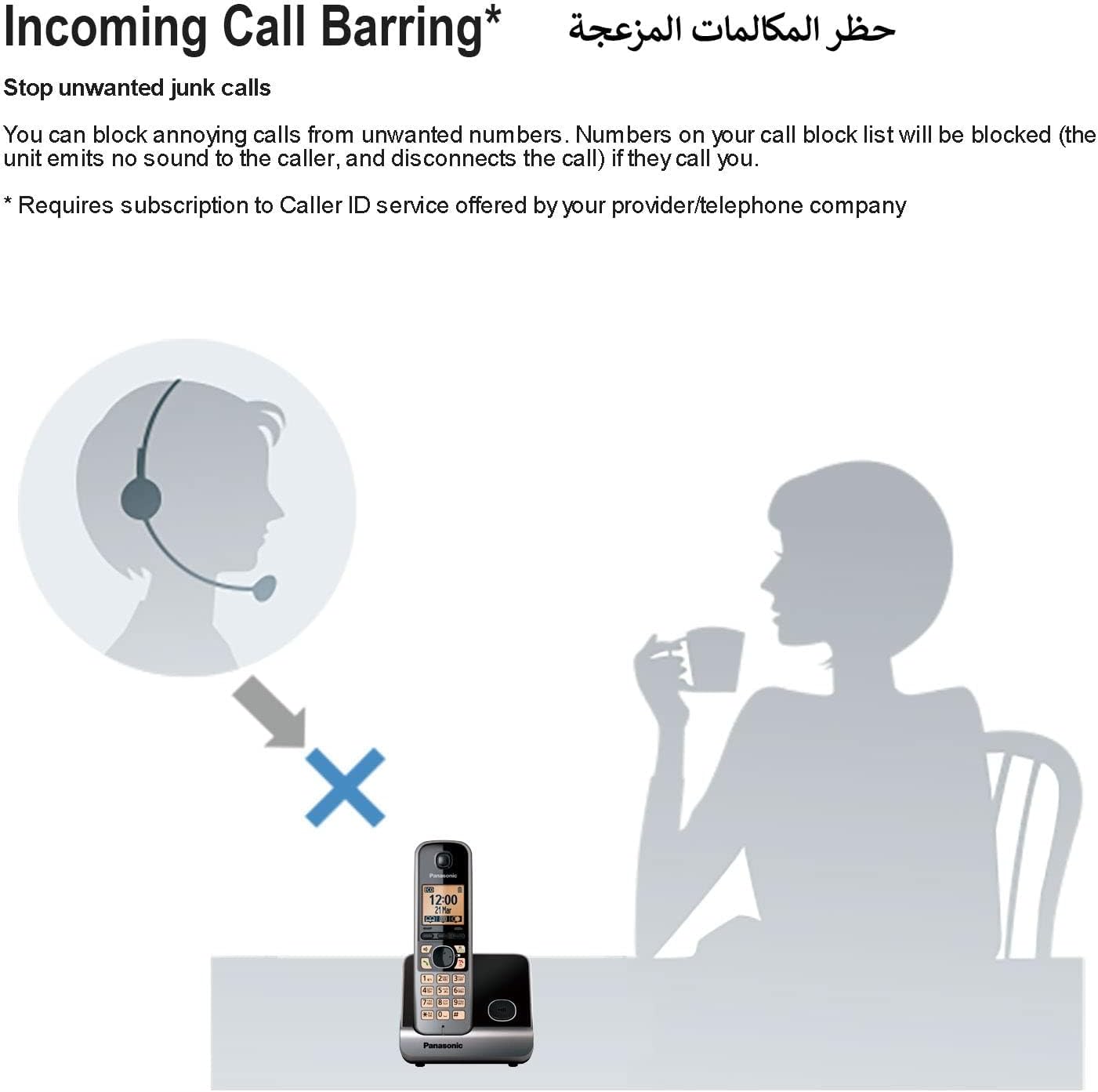 Panasonic Dect Cordless Telephone - Kx-Tg6711