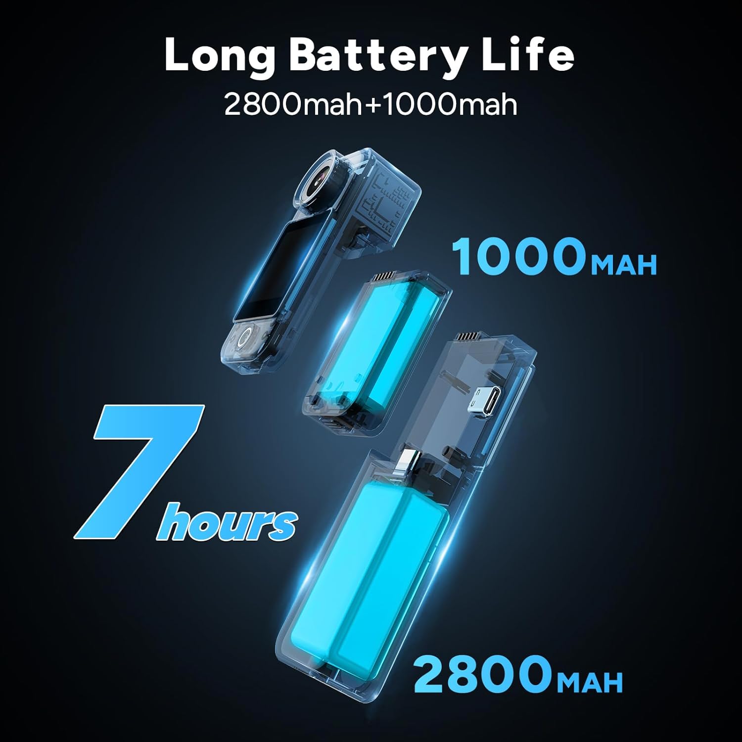 SJCAM C300 Pocket Vlog Camera Action Cam 4K, 7-Hour Battery Life, 6-Axis Stabilization, Dual Touch Screen Body Camera, 30 Metres Waterproof, for Vlogging and YouTube Live Streaming