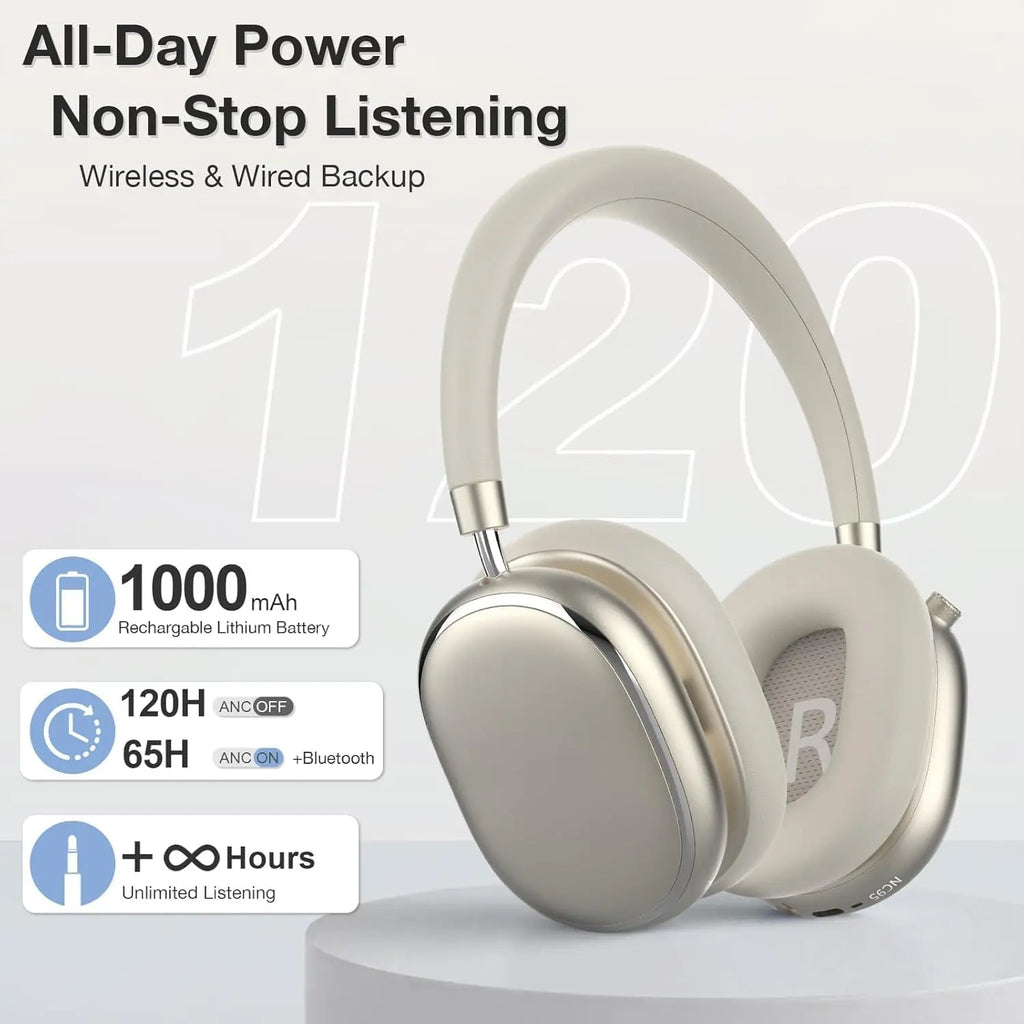 NC95 Hybrid Active Noise Cancelling Headphones with Knob Control, 65H Playtime Over Ear Headphones Wireless Bluetooth 6.0, App Control, Hi-Res Audio, Comfort Fit, Clear Calls for Travel/Workout