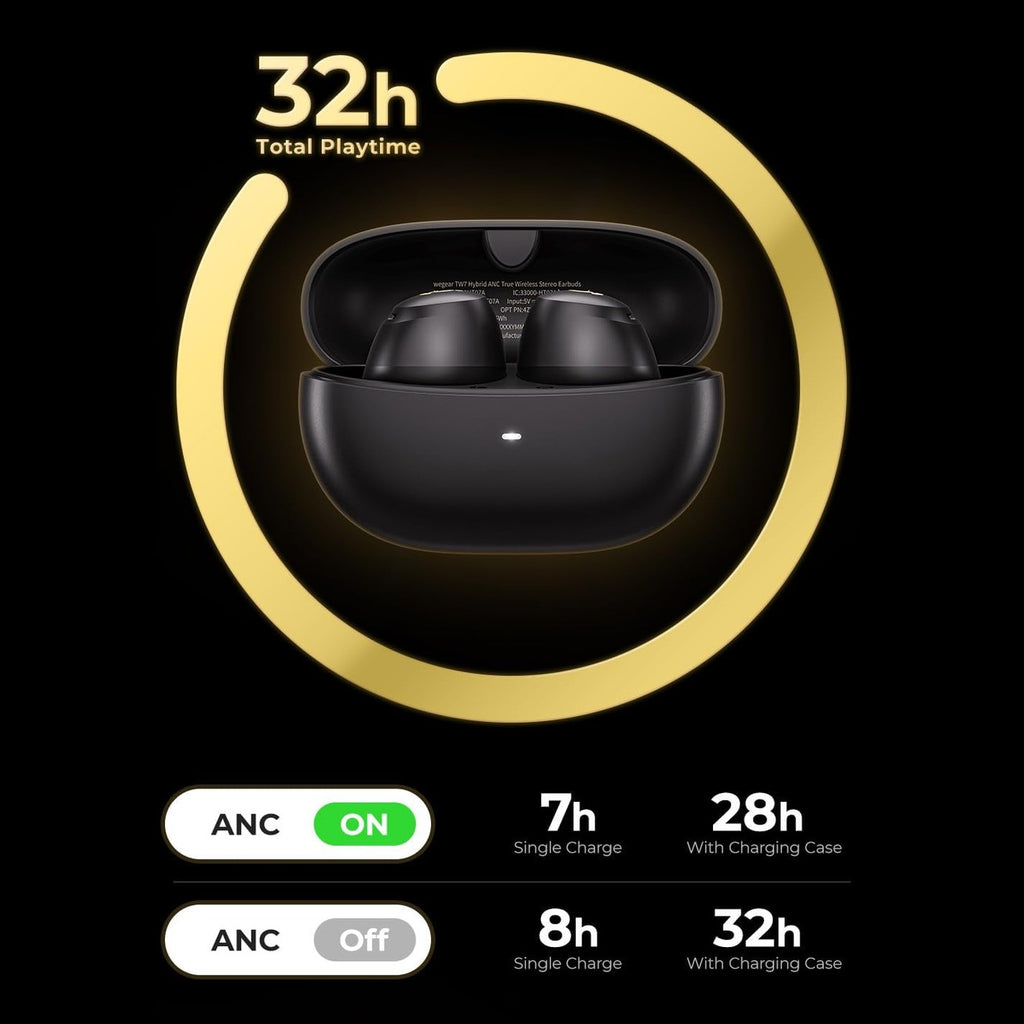 wegear Wireless Earbuds Bluetooth 5.4 in Ear, Hybrid Active Noise Cancellation Earbuds, IPX5 Water-Resistant, Clear Calls with 6 Built-in Microphones, 32 Hours Playtime with Charging Case for Workouts