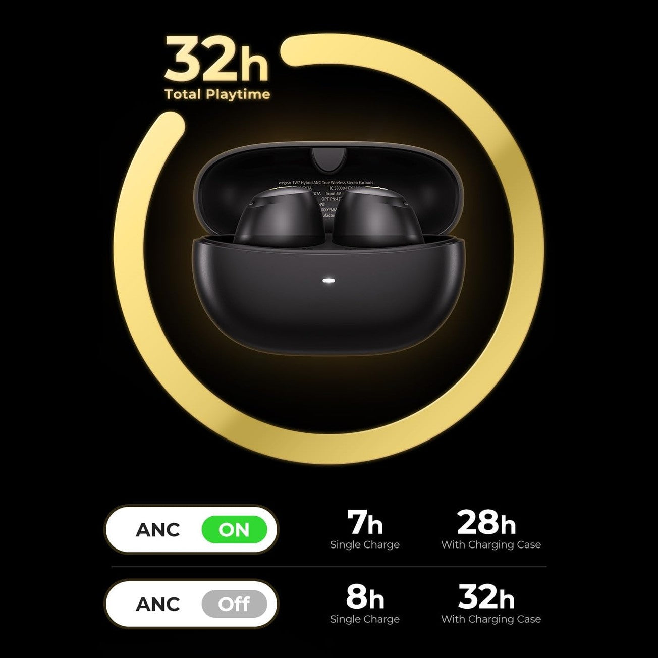 wegear Wireless Earbuds Bluetooth 5.4 in Ear, Hybrid Active Noise Cancellation Earbuds, IPX5 Water-Resistant, Clear Calls with 6 Built-in Microphones, 32 Hours Playtime with Charging Case for Workouts