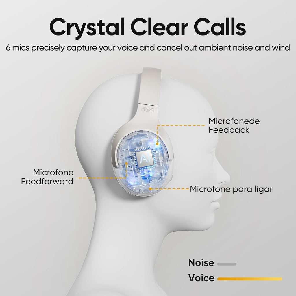 QCY H3 ANC Bluetooth Headphones Active Noise Cancellation, Wireless Over Ear Headphones with Hi-Res Audio, Clear Calls, 60 Hours Playback, MultiPoint Connection, Customisable EQ, Bluetooth 5.4