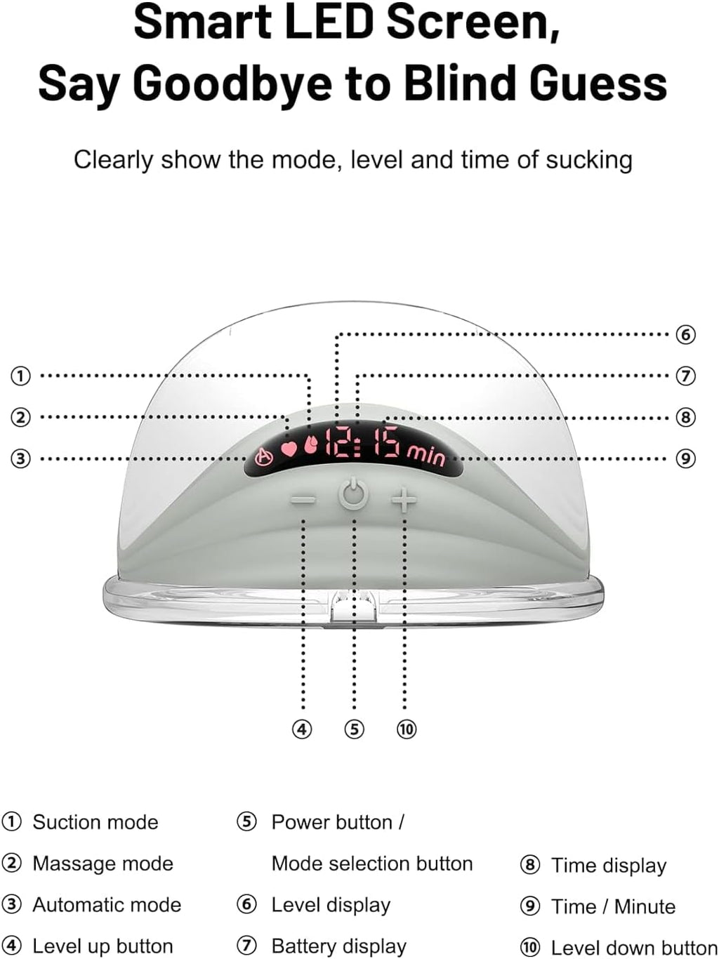 Wearable Breast Pump Hands Free, LED Display Hands Free Breast Pump, 3 Modes & 12 Levels Mumgaroo Ultra-Quiet Rechargeable Breast Pump, Multifunctional Portable Electric Breast Pump, 2 Pack