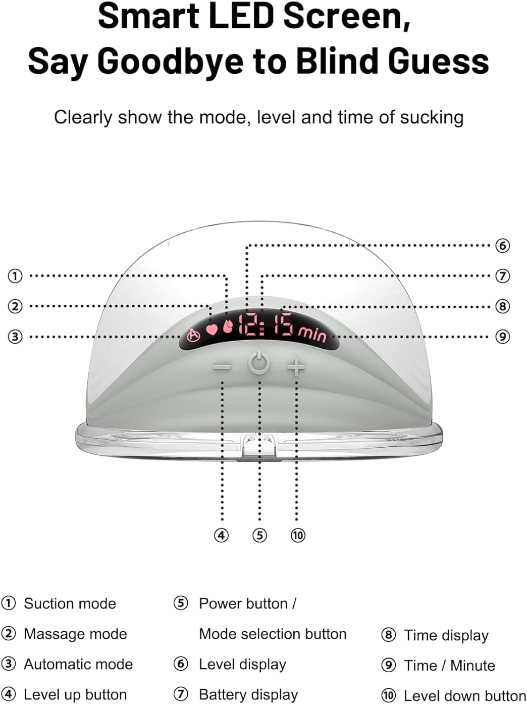 Wearable Breast Pump Hands Free, LED Display Hands Free Breast Pump, 3 Modes & 12 Levels Mumgaroo Ultra-Quiet Rechargeable Breast Pump, Multifunctional Portable Electric Breast Pump, 2 Pack