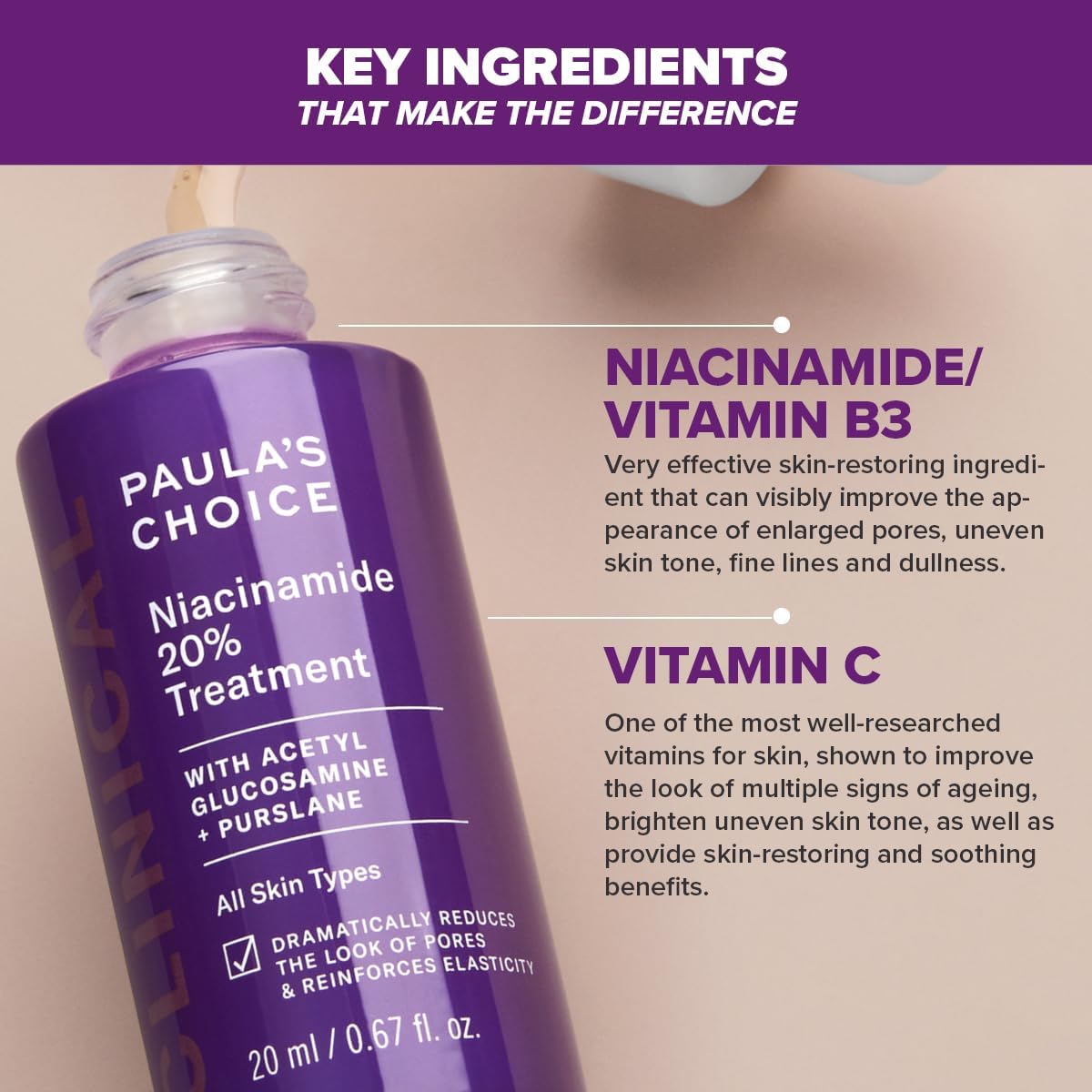 Paula's Choice CLINICAL Niacinamide 20% Treatment - Serum Tightens & Minimises Enlarged Pores - Fades Brown Spots & Brightens Skin with Vitamin C - All Skin Types - 20 ml