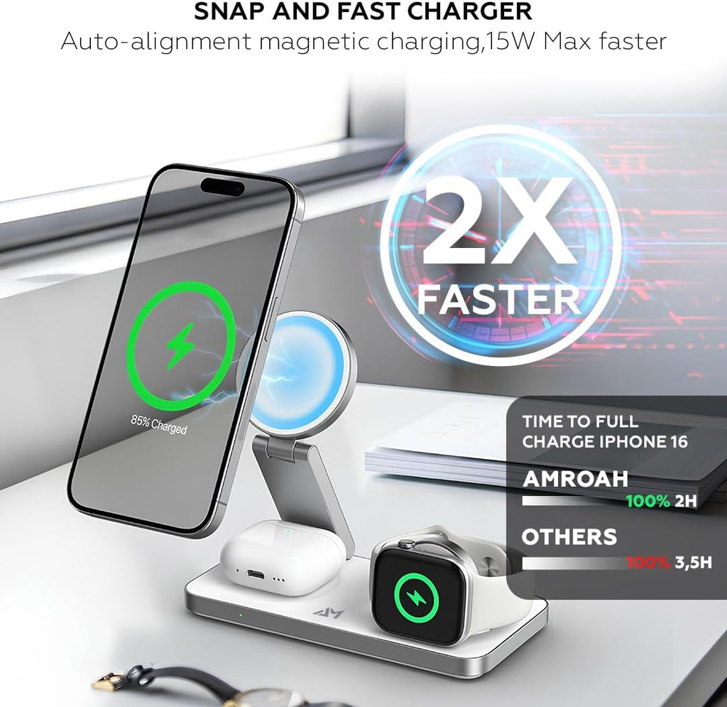 Foldable 3 in 1 Wireless Charging Station for Apple Compatible with Magsafe Charger Stand, Magnetic Wireless Charger Station for iPhone 16 15 14 13 12 Series, Airpods Pro, Apple Watch (White)