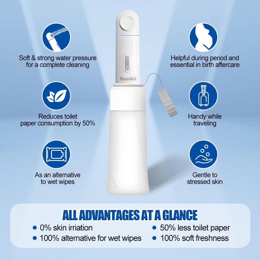 Baeskii Portable Bidet With 350ml Reservoir, High Pressure USB-Type C Mini Electric Rechargeable Handheld Travel Bidet, Water Sprayer for Women and Men, Personal Hygiene Cleaning, Postpartum Care